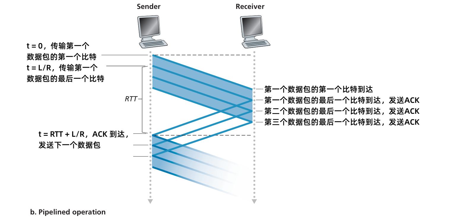 image-20241114210715804