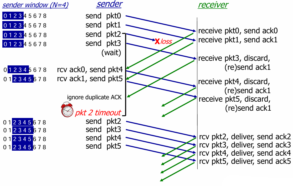 image-20241115095256649