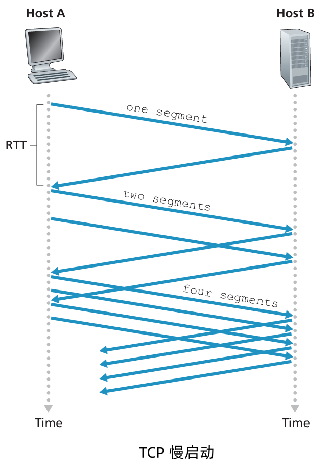 image-20241116003544405