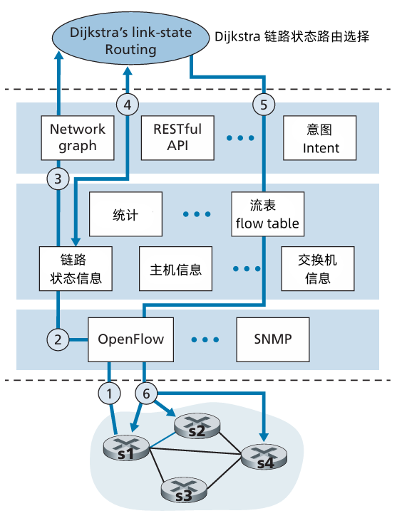 image-20241217210505810