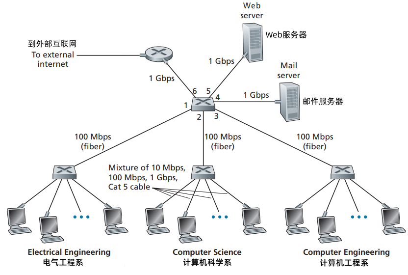 image-20241223124310287