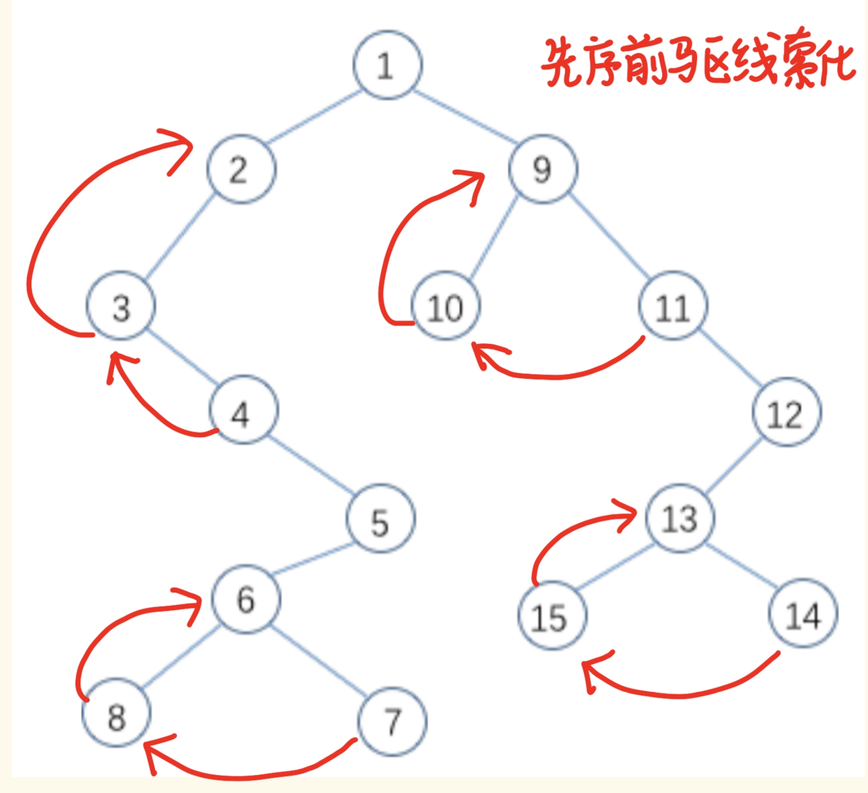 b9fe69db719078c7006664369b19e856
