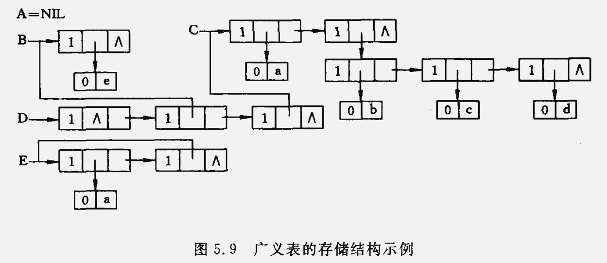 image-20231025210624589
