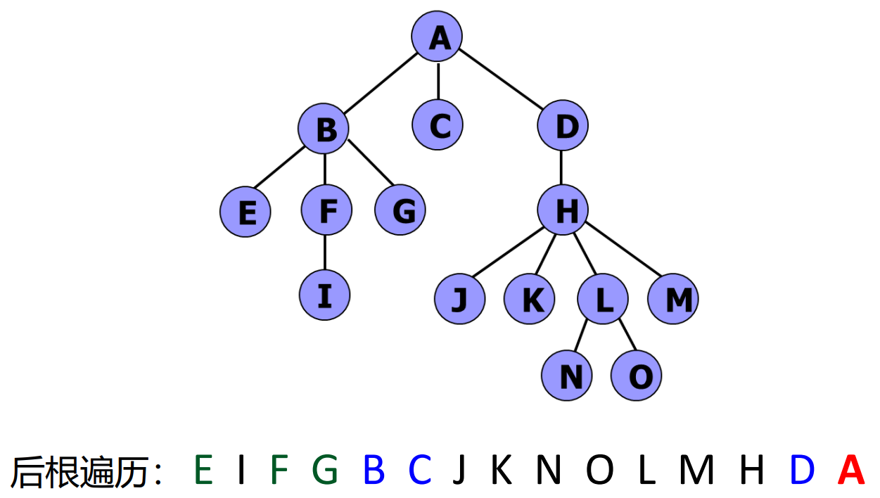 image-20231205003310705