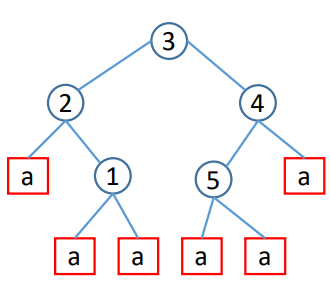 image-20240101153203645