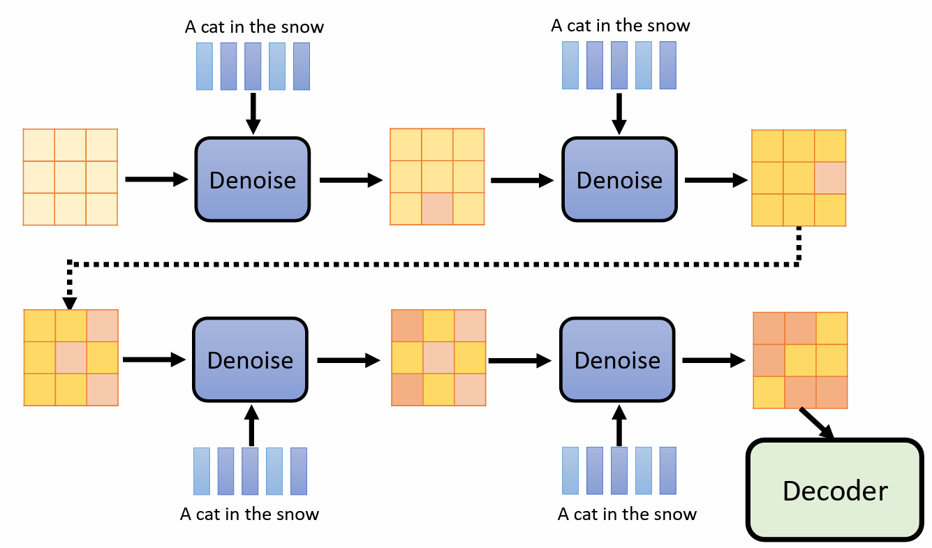 image-20240317223524640