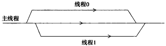 image-20241229000131476