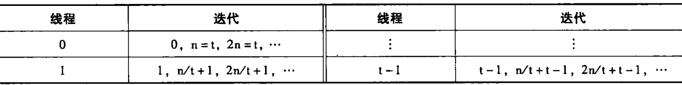 image-20241229162632883