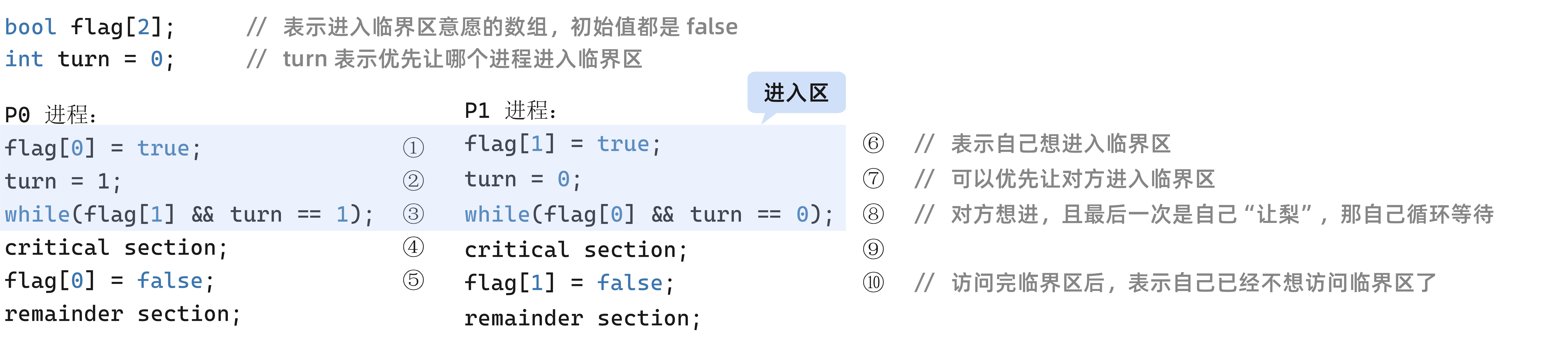code4